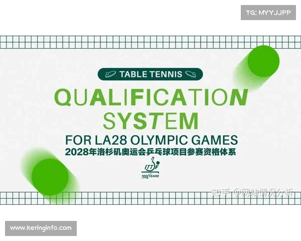 宁波世锦赛被指定为洛杉矶奥运会重要资格赛事